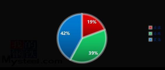 二師兄快速“變臉” 豬價(jià)急漲急落背后的貿(mào)易博弈與市場(chǎng)邏輯