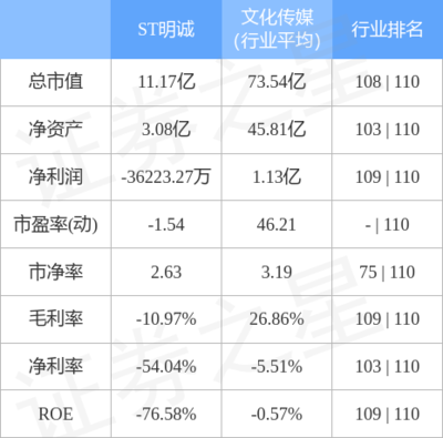 圖片貿(mào)易經(jīng)紀(jì) 視覺經(jīng)濟(jì)時(shí)代的商機(jī)與挑戰(zhàn)