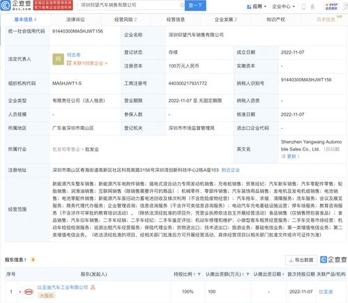 貿(mào)易經(jīng)紀(jì) 全球商業(yè)的隱形橋梁